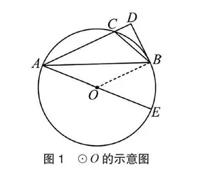 扫除初中学生数学阅读障碍的策略研究