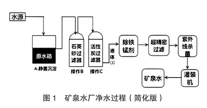 素养导向的初中化学作业设计研究