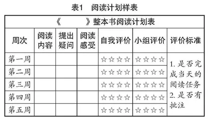 明读书之法，享读书之乐