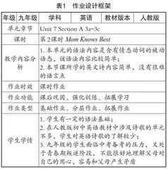 新课标视野下的初中英语有效作业设计