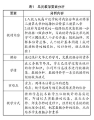 基于“整体观”的高中数学大单元教学策略