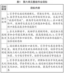 “双减”背景下小学语文单元整组作业的设计与实践