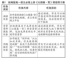 合作学习在高中语文教学中的应用策略探讨