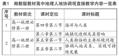 基于人地协调观培养的高中地理教学研究