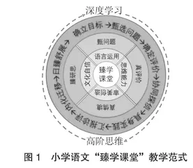 逆向设计理念下小学语文“臻学课堂”教学范式的建构与实践