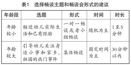 爱育温暖心灵，畅谈滋养童年