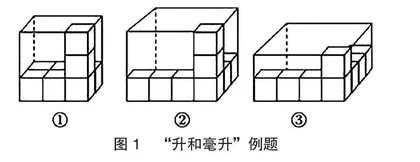 新课标视域下小学数学大单元教学策略