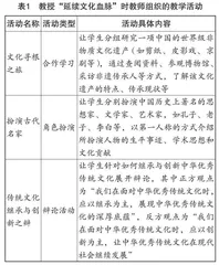 新课标下初中道德与法治议题式教学设计与实践