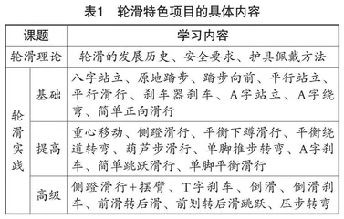 开发体育特色项目，增强体育教学效果