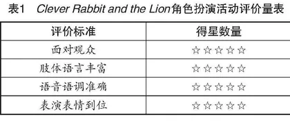 “戏”读绘本故事　培养积极心理