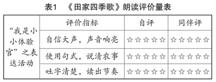 回归生活：素养导向下的儿童诗教学策略