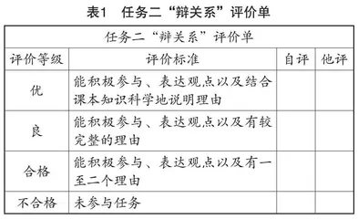 大任务驱动的初中道德与法治学科核心素养培育