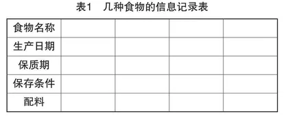 小学科学学习材料选择的“三性”