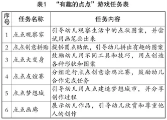 在游戏中快乐涂鸦