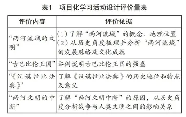 初中历史教学中项目式学习法的实践策略