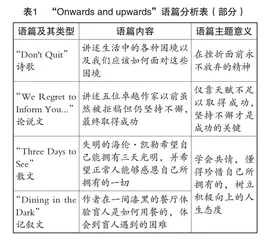 核心素养视域下基于主题意义探究的单元整体教学实践探析