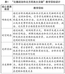 浅谈单元教学设计引导下的初中历史教学策略