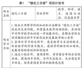 项目学习视角下小学数学 “综合与实践”的教学策略
