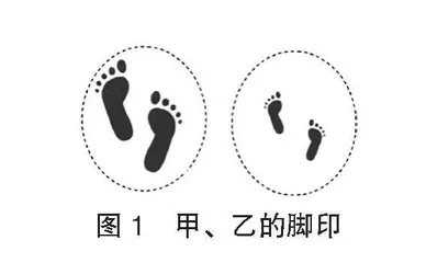 初中物理教学中大单元整体教学法的应用研究
