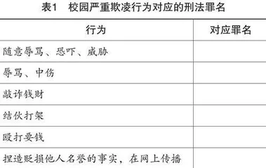 小学道德与法治单元作业设计初探