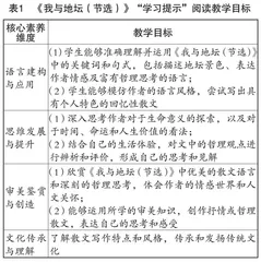 部编版高中语文教材“学习提示”的有效应用探究