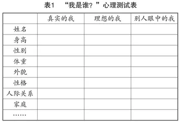 基于生活化思维的初中道德与法治教学模式的探讨