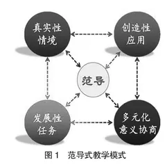 巧用范导式教学提升小学语文课堂效果