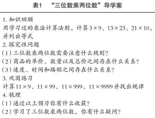“导学互动”在小学数学课堂中的深度应用