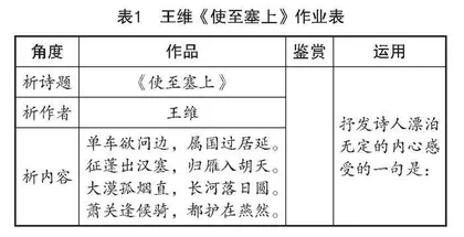 寻径探幽，悟道求法