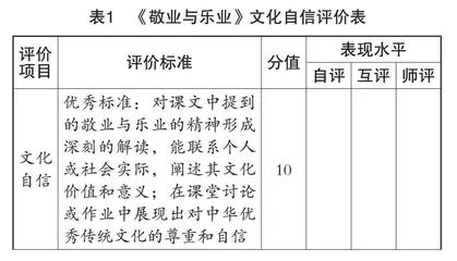 初中语文教学中落实学生核心素养的实践研究