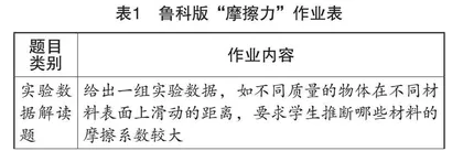 高中物理教学中学生逆向思维的培养策略探究