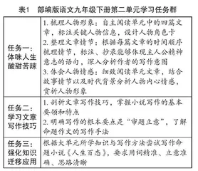 新课标下初中语文大单元教学路径探究  