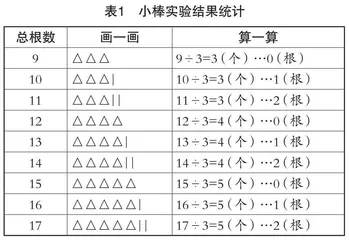 动手“做数学” 促数学理解