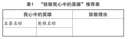 情境微写作：提升整本书阅读成效的新路径