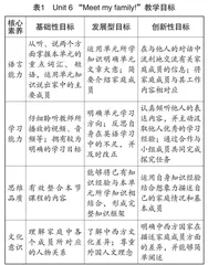 新课标背景下小学英语 “教—学—评”一体化课堂实践探究