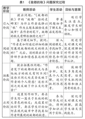 情境：语文教学腾飞的翅膀