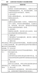 引一泓宋词的泉　注儿童心灵的池
