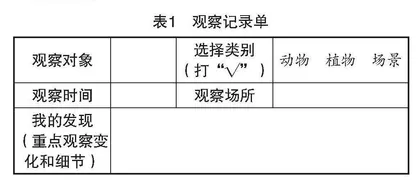 搭建支架 助力习作