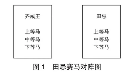 小学语文“思辨性阅读与表达”学习任务群的设计要点及策略