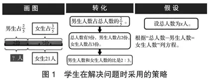 小学数学教学培养自我效能感的策略探索