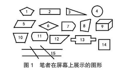 亲历知识形成之旅　发展学生数学思维