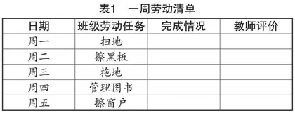 小学劳动微项目活动的设计策略