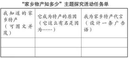 小学道德与法治主题探究活动中教师角色的新定位