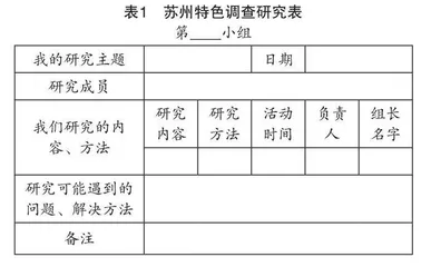 从书本到实践的小学生活体验式教学 