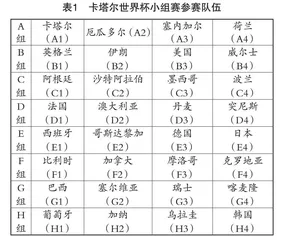 初中Python课程游戏化教学设计与案例研究0
