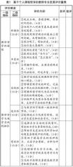 基于“养正教育”理念的教师个人课程哲学及其实践的研究与思考