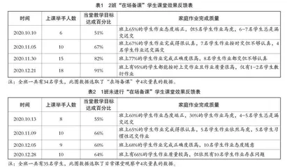 “在场备课制度”在道德与法治学科中的实践与探索