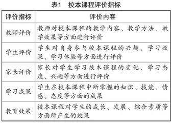 整合地域资源，开发校本课程