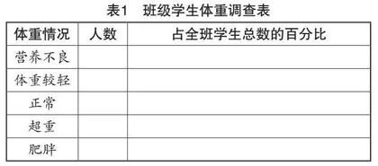 策略引领，优化小学数学实践性作业设计