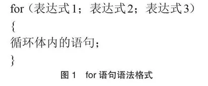 STEM教育理念下初中信息技术教学培养学生综合能力的方法